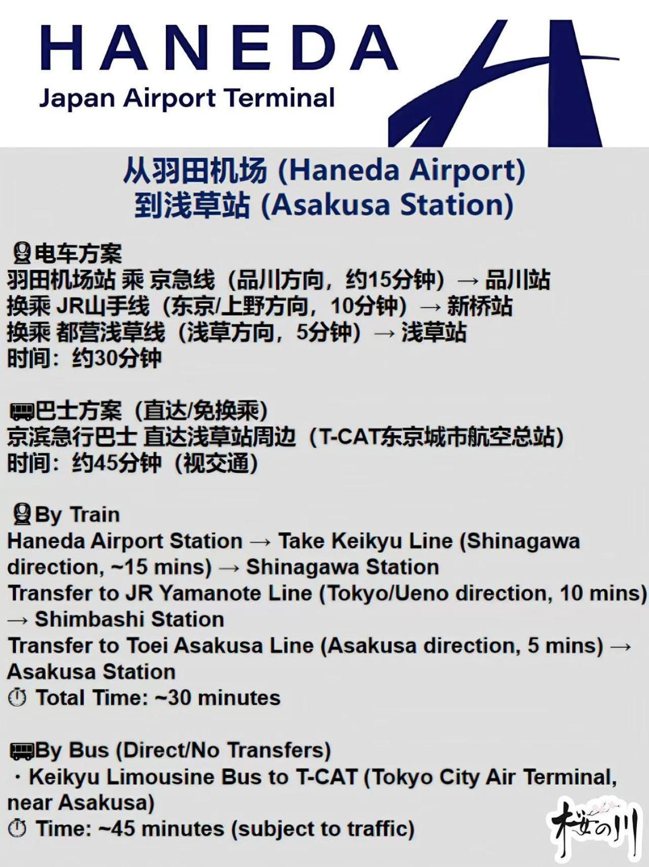 桜の川14/five Minutes' Walk From Sensoji Temple And Kaminarimon Gate,tv,two-storey * Tokio