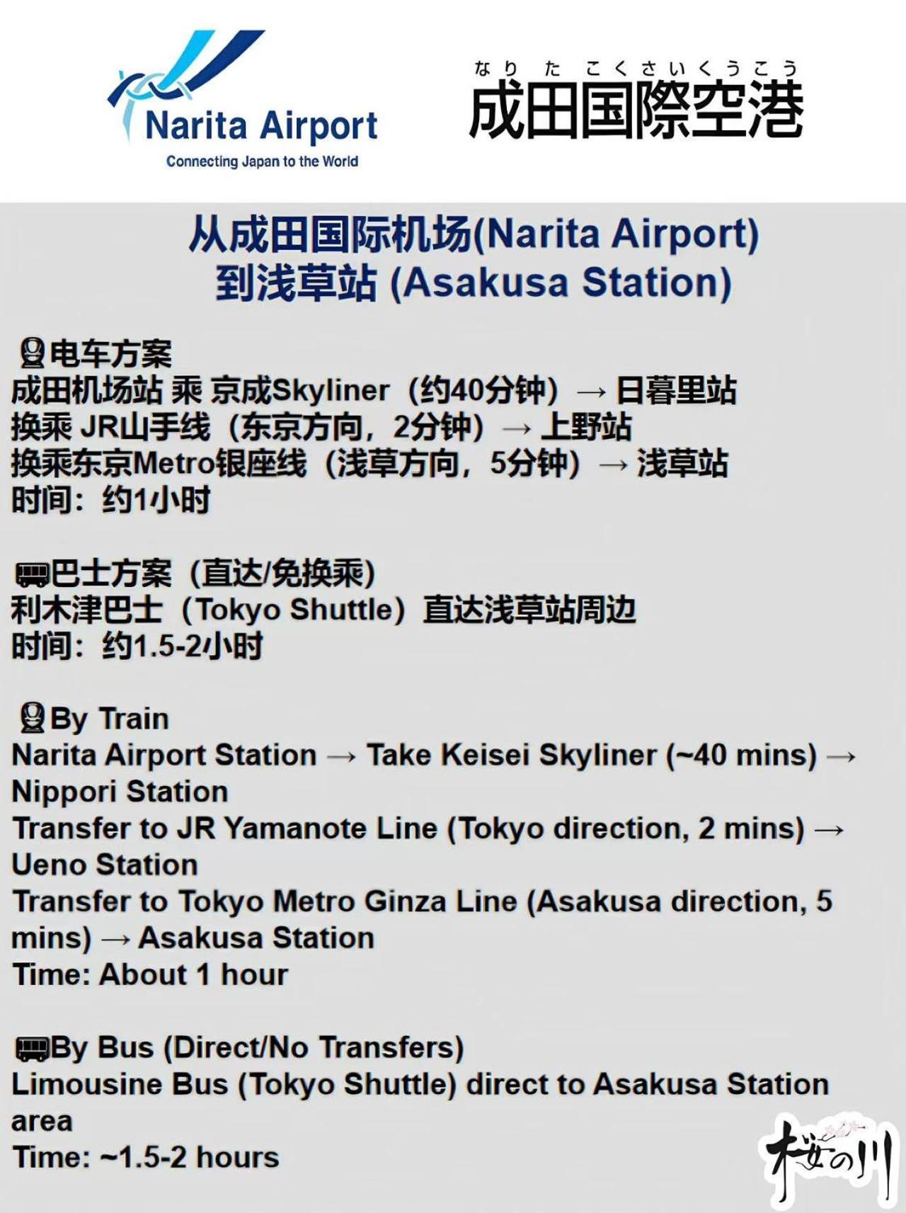 Appartement 桜の川14/five Minutes' Walk From Sensoji Temple And Kaminarimon Gate,tv,two-storey *